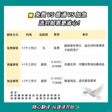 將圖片載入圖庫檢視器 速譯澳洲境內郵寄服務:安全、快速、多元選擇滿足您的需求