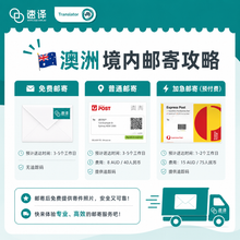 将图片加载到图库查看器,丹麦语寨高棉语NAATI认证翻译服务